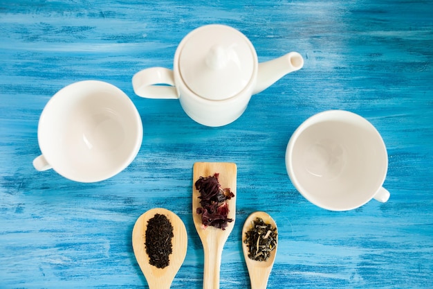 Tea tasting options